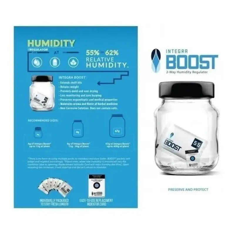 Integra Boost 62% 4gr